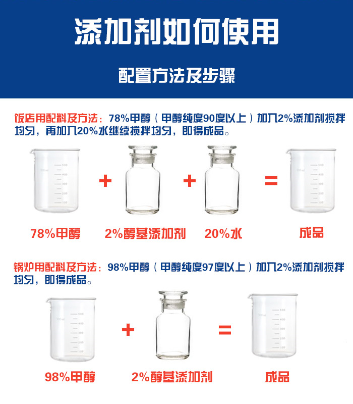 醇基燃料油配方 醇基燃料油配方